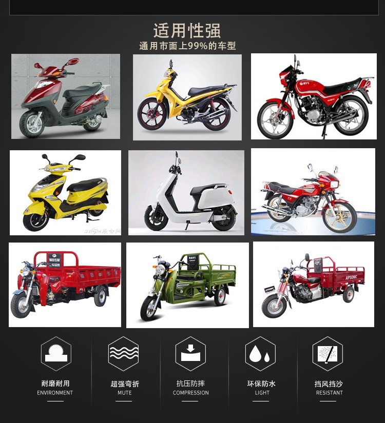 Motorcycle Electric Vehicle Tricycle Windshield Modified Front Windshield Hard Transparent Plate Widened Windshield