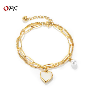 OPK�Ʒ�r��С���OӋ�䵭�L�����p�Ӛ��|�ٴ��������鲻�P����