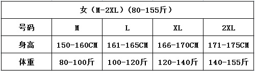 女（M-2XL）(80-155斤）