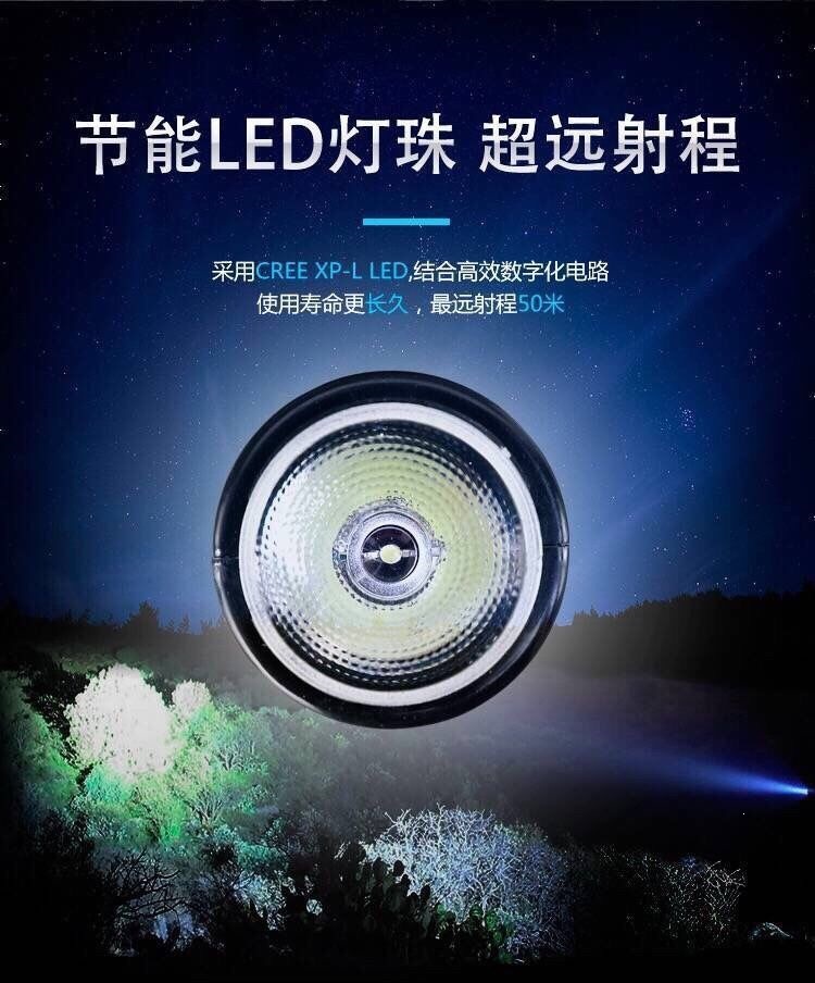 Buy one, get one free: rechargeable LED flashlight, suitable for home use, outdoor activities, nighttime illumination, and as an emergency light for fire stations, hotels, and guesthouses
