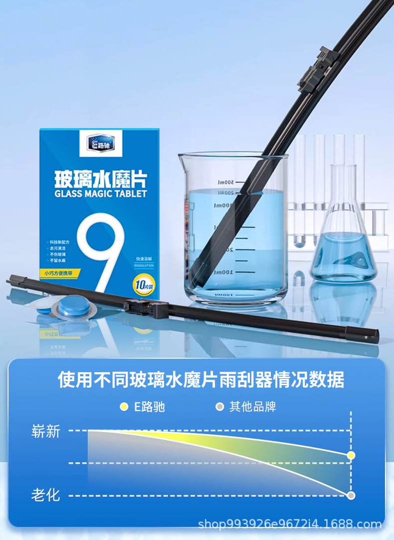 E Road Chichi Car Glass Cleaner Effervescent Tablets Solid Wiper Fluid Concentrated Cleaning Agent for Removing Oil Film