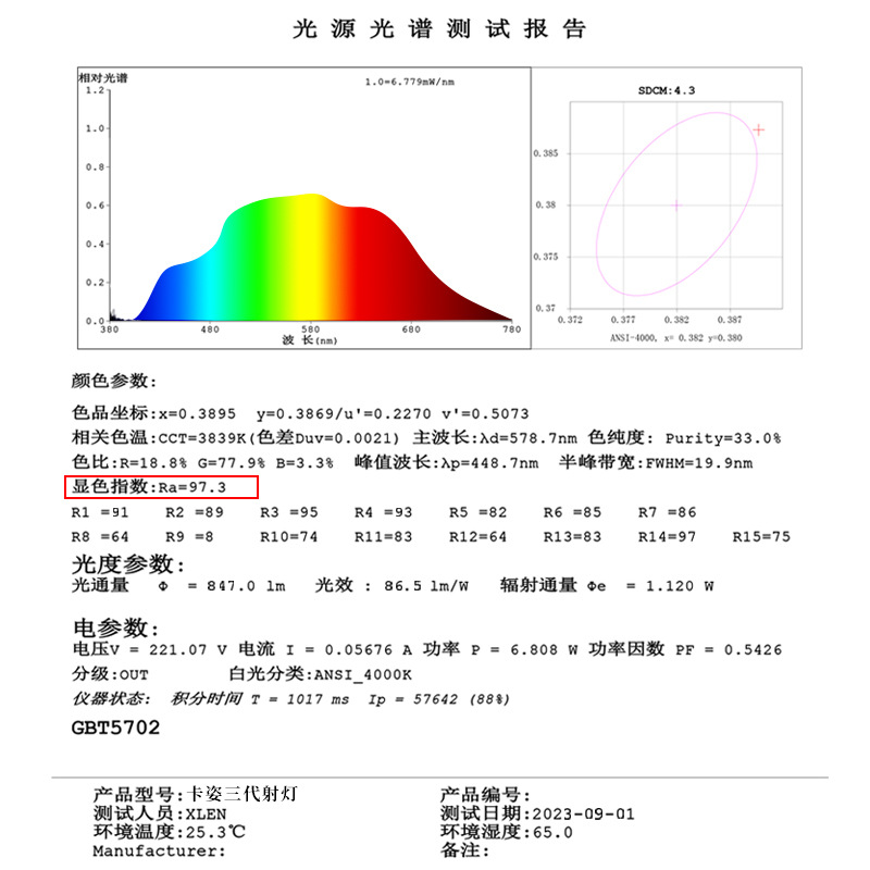 Manufacturer wholesale CRI 98 spotlight hill hotel living room home embedded wall washing anti-glare led without main light