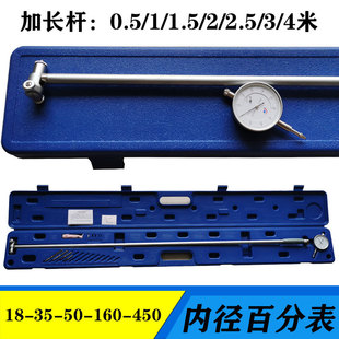 �������x���L�U�ȏ��ٷֱ����ױ�ָʾ��18-800�U�L0.5/1/1.5/2��