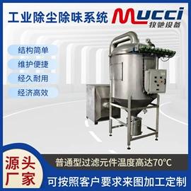 输送机;包装辅助设备;脱硫除尘设备