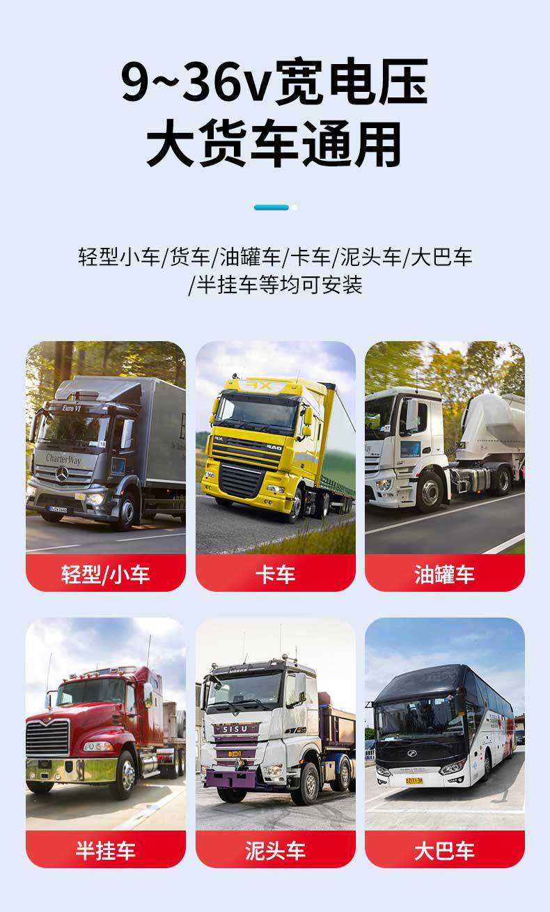 10-inch Car 6-Channel All-in-One Android Display Truck Recorder