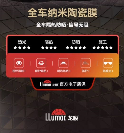 Dragon Film Car Window Film, Solar Film, Heat Insulation Film, Explosion-Proof Film, Sun Protection Glass Film, Privacy Film, 30m Full Roll with Free Shipping