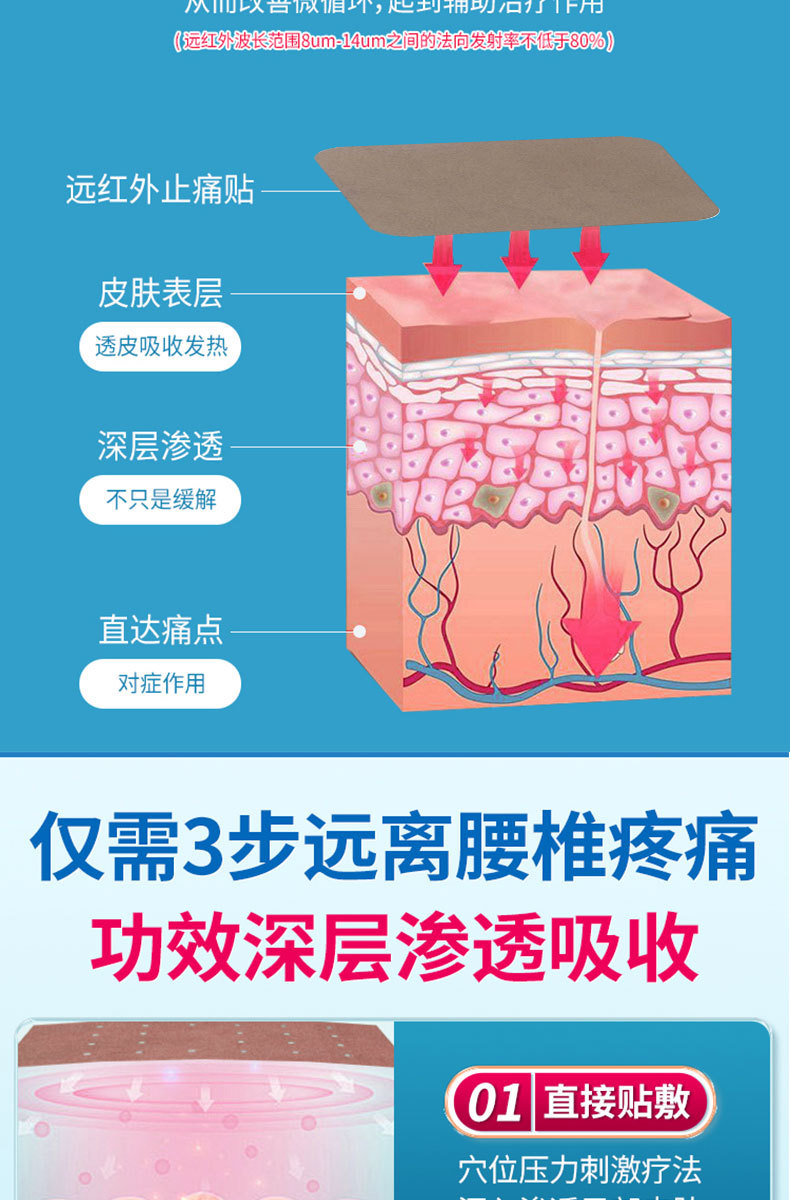 Deer Sinew Pain Relief Herbal Patch Warming Knee Shoulder Neck Body Joint Self Heating Patch 6 Patches Per Box in use