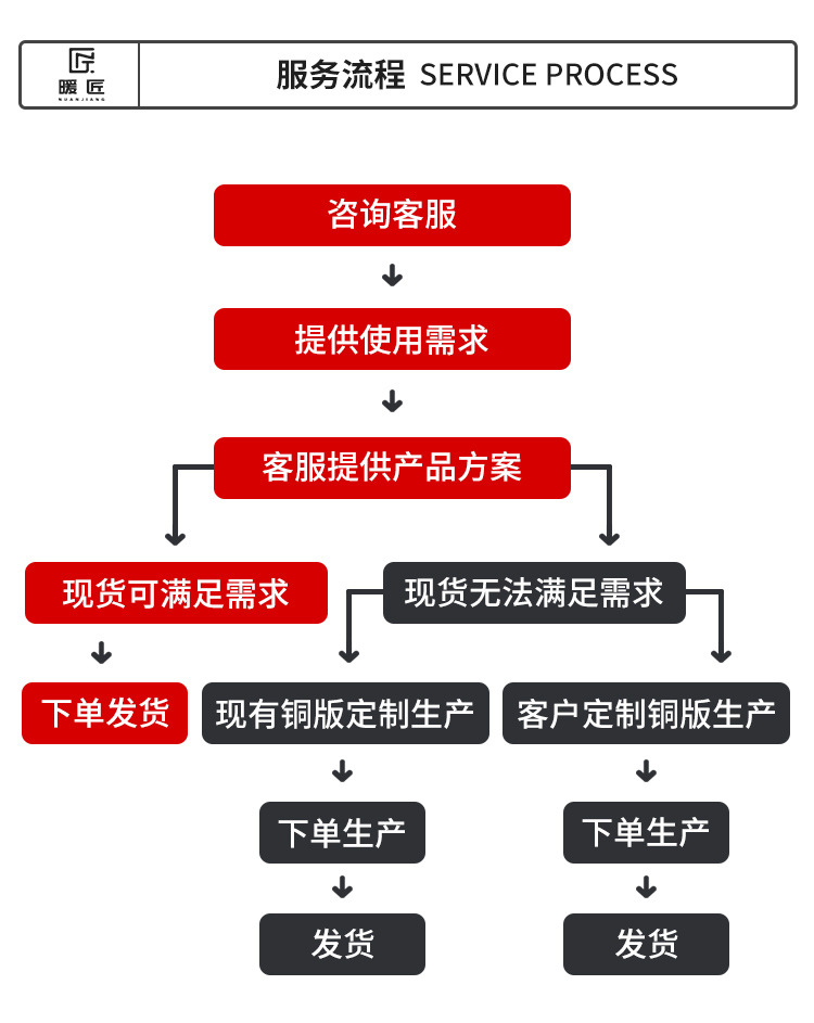 地暖垫电热膜详情_19.jpg