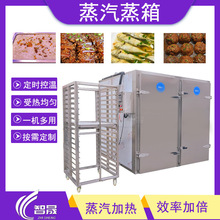 蒸箱蒸汽常压双门双车蒸煮设备 中央厨房预制菜蒸柜 肉产品蒸饭柜