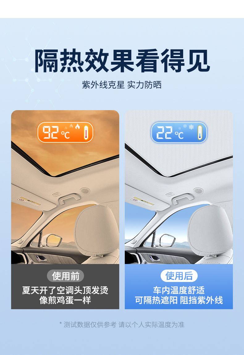 Special car panoramic sunroof car sunshade electrostatic adsorption roof canopy heat insulation board sunscreen accessories