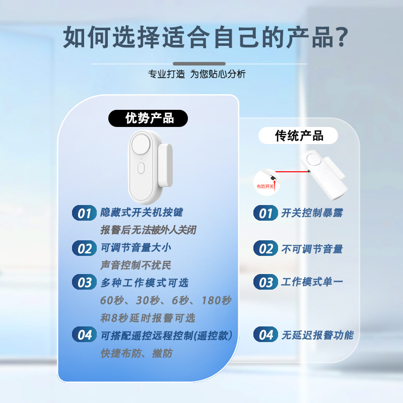 中文2