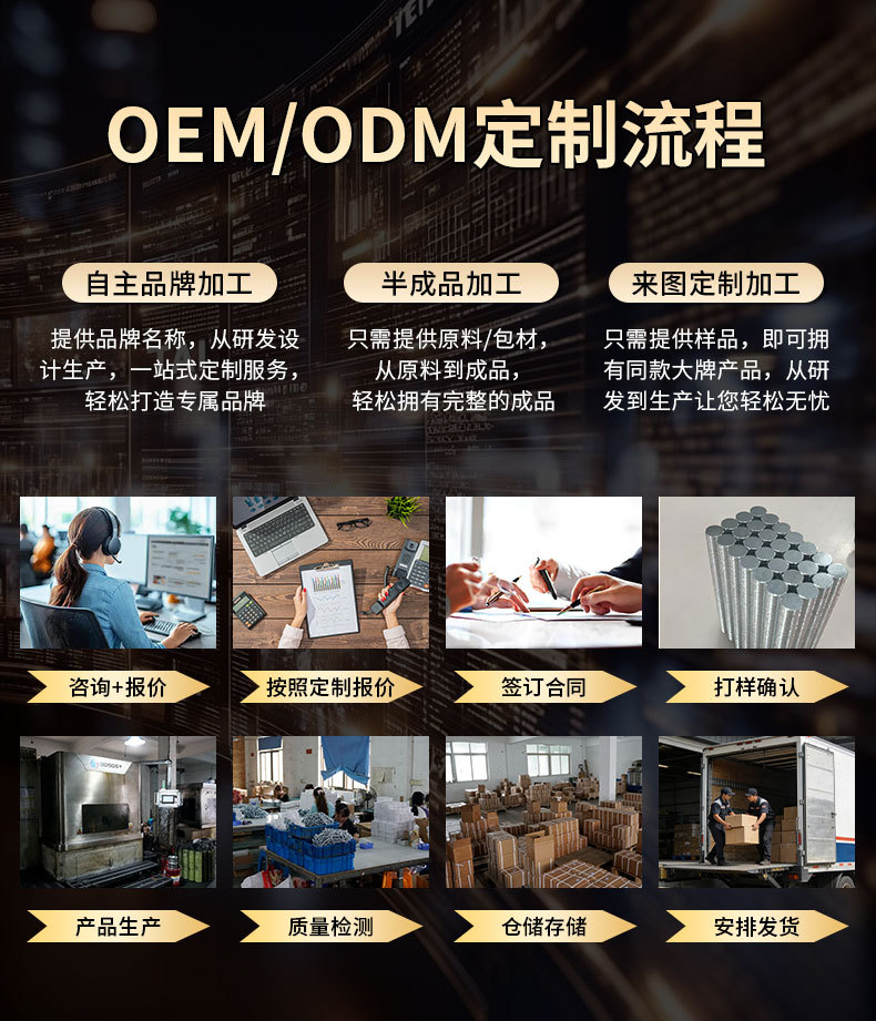 Магнит неодимовый Zhiyang Magnetic Material D8x2
