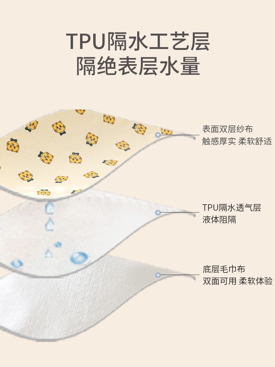 Almohadilla lavable para pañales, impermeable para bebés, sábana para cama de recién nacidos, almohadilla para pañales de bebé de gran tamaño, almohadilla menstrual, engrosada.