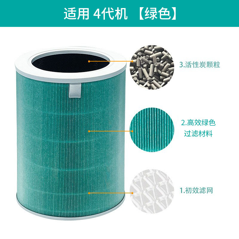 工場直販 小米12S34世代空気清浄機フィルター活性炭 小米空気清浄機フィルターエレメント