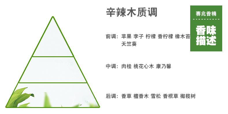 790-自信香精_02