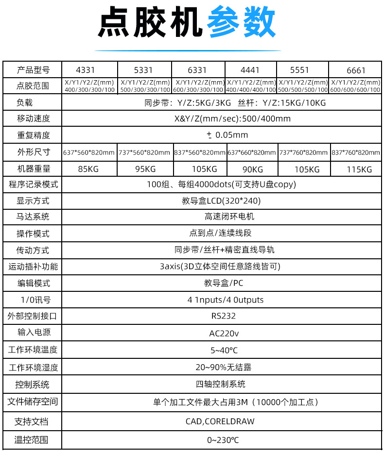 Fully Automatic Desktop Coordinate-Type 433150ml Flashlight Ab Glue 1:1 Dispensing Machine Drip Glue Applicator Mini
