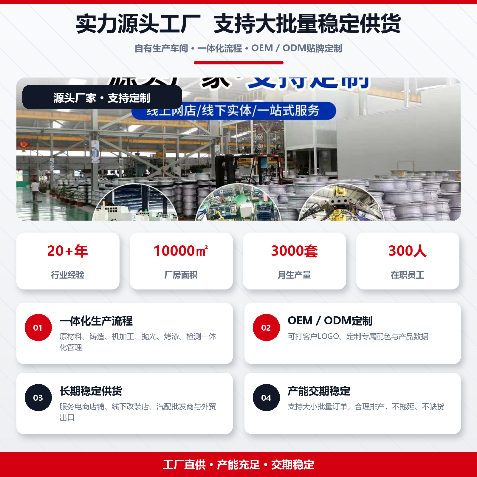 Byd Seal 06 Wheel Rims 18 Inch 8J 5X114.3 Et45 Original Car Style Aluminum Alloy in Stock