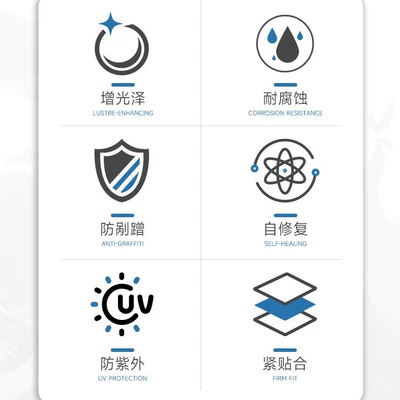 Zhonghe Film Technology – Car paint protective film PPF Rhino Skin