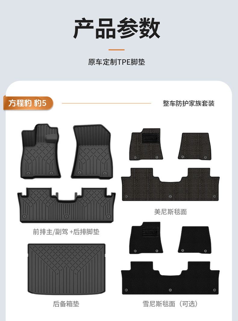 Suitable for Fang Cheng Bao Titanium 7, Titanium 3, and Leopard 5 Flash Charging Version Vehicles, All-Weather Tpe Car Floor Mats and Trunk Mats