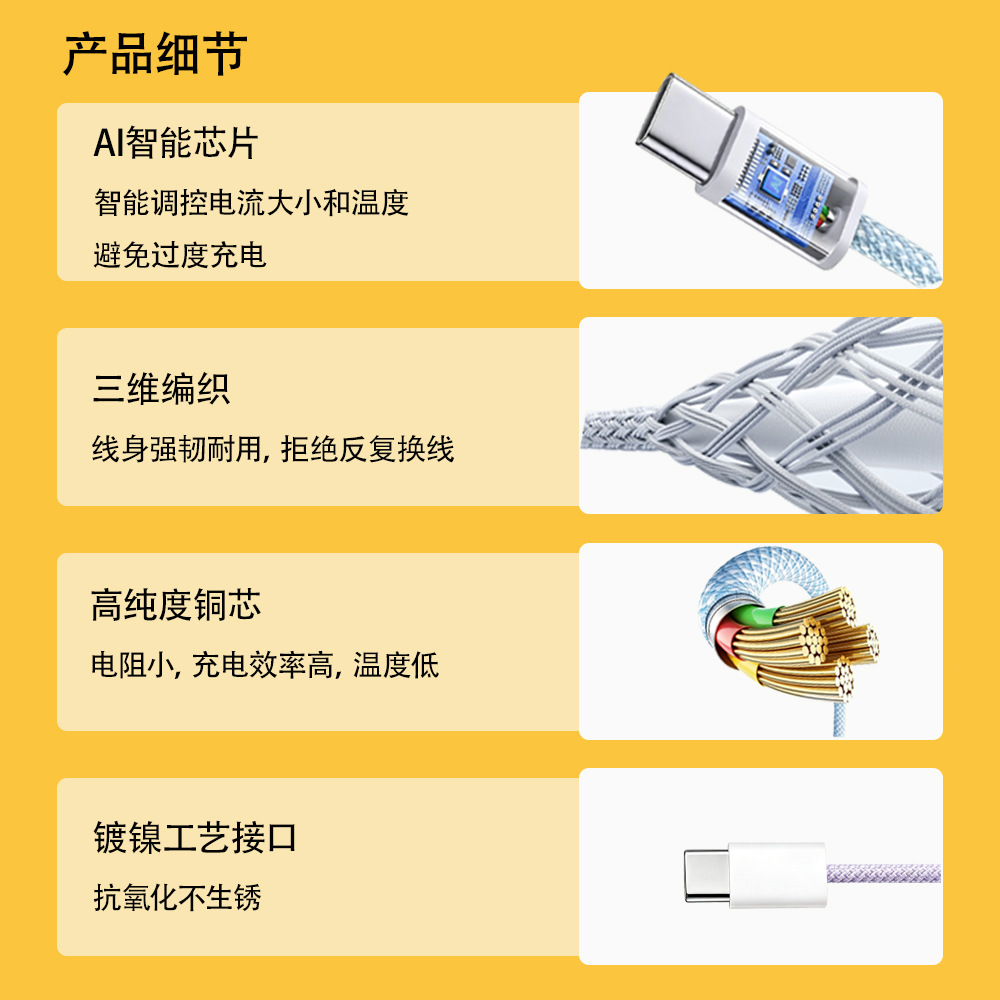 Cable de Carga Rápida Doble Tipo-C para Apple 17 de Nailon Trenzado con Carga Rápida PD