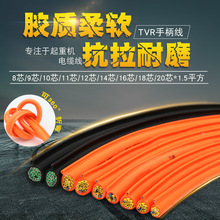 TVR 8/9/10/11/12/14/16/18/20о1.5ƽ܇늄ӺJֱƾ