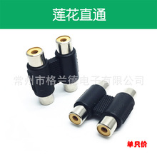 RCAĸĸpͨ^DӾAVĿpɏlҕlL^