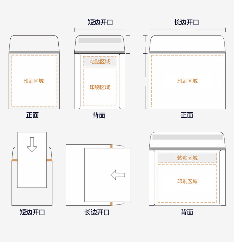 加厚加硬对裱文件封定制快递包装物流信封文件袋纸袋印刷源头厂家-阿里巴巴