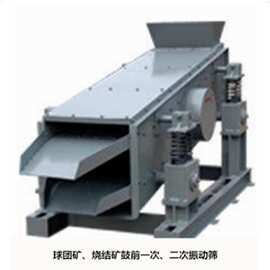 伟琴振动筛 机械筛 转鼓长1000mm 电机功率1.5kw 环保设计