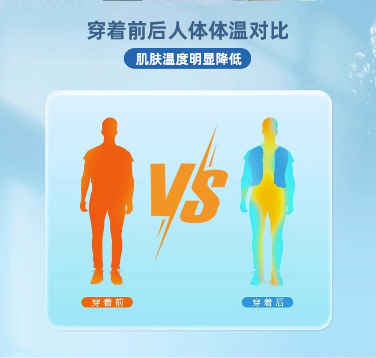 风扇制冷服-中文详情_05