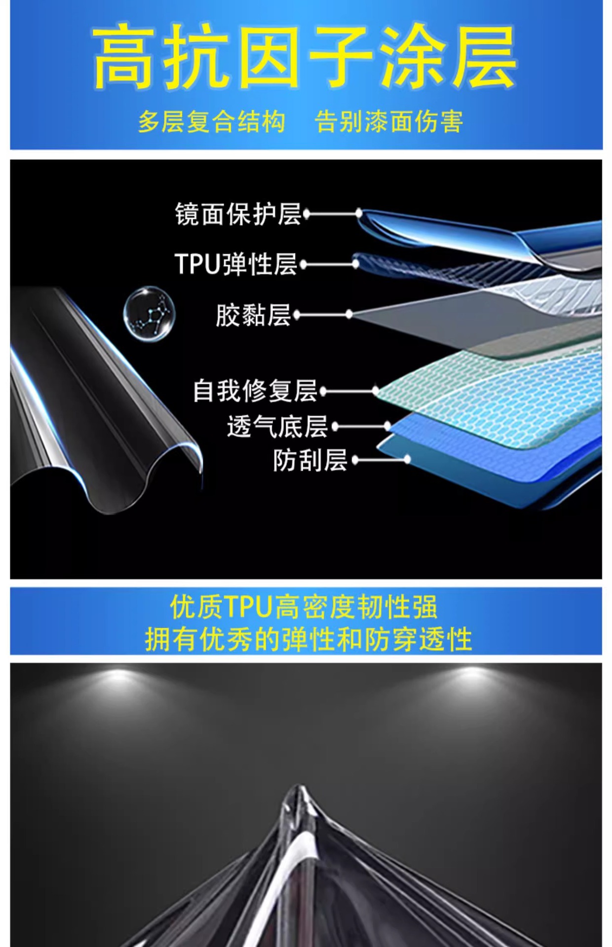 Suitable for 25 Models of Volkswagen Golf 8Th Generation Instrument Panel Navigation Tempered Protective Film Interior Film Center Console Gear Shift Film