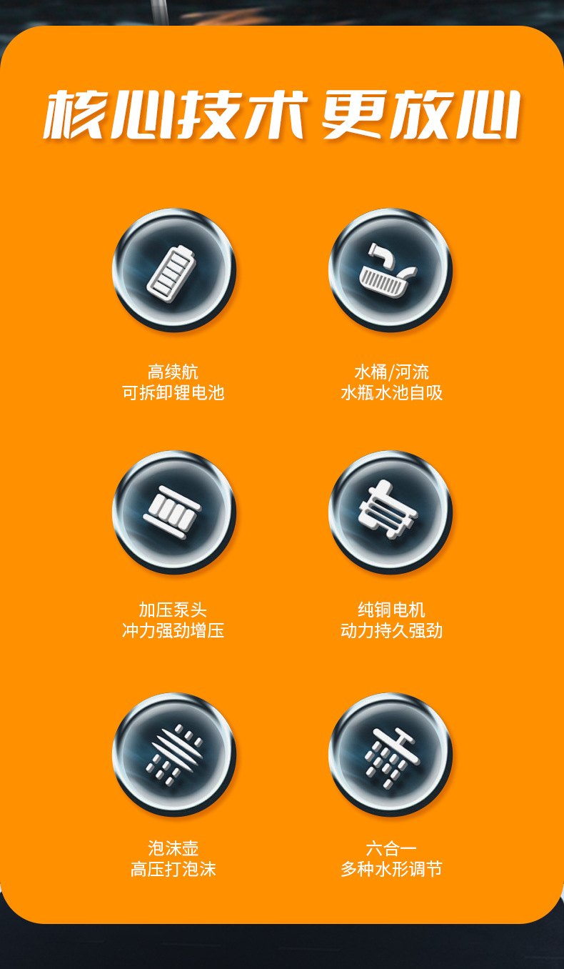 Wireless Car Washing Machine Portable Car High-Pressure Water Gun High-Power Car Lithium Battery Household Electric Car Washing Artifact