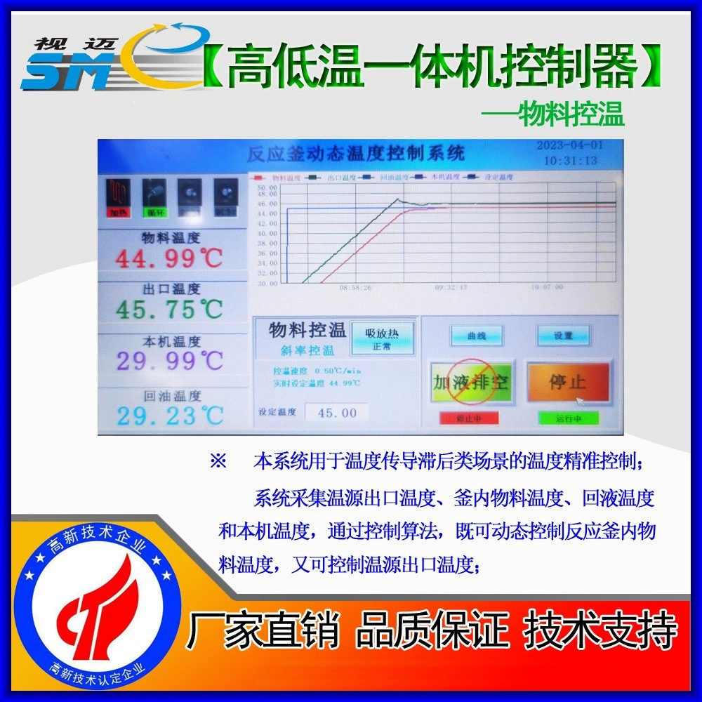 Материал реактора/регулятор температуры выхода/динамический регулятор температуры высокая и низкая температура интегрированный регулятор машины/