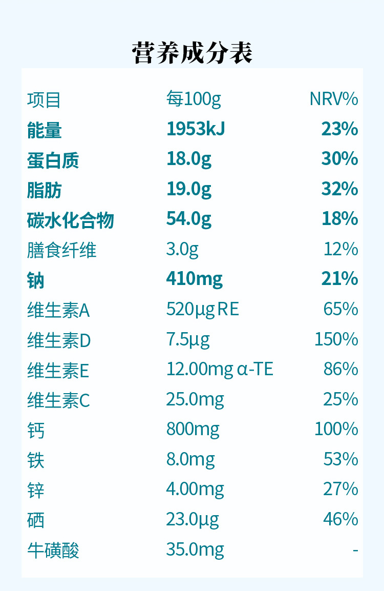 全家营养羊奶粉详情页2021_14.jpg