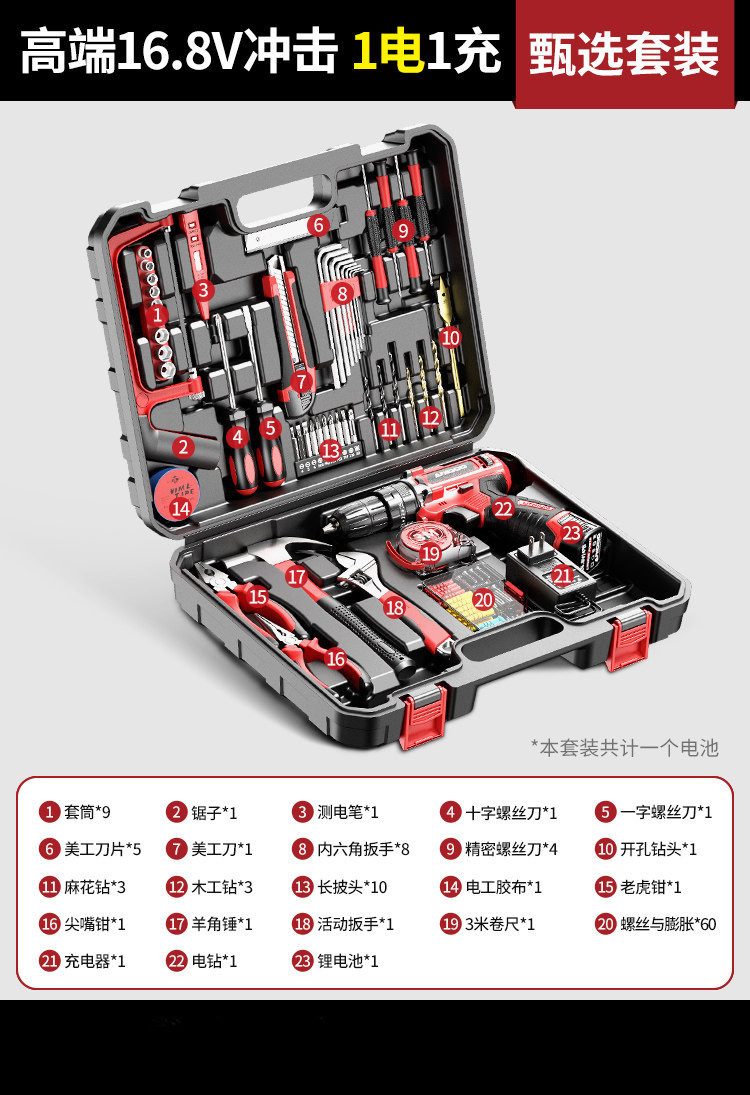Repair kit: Other Hardware Repair - 168v-impact-1-battery-1-charger-selected-set