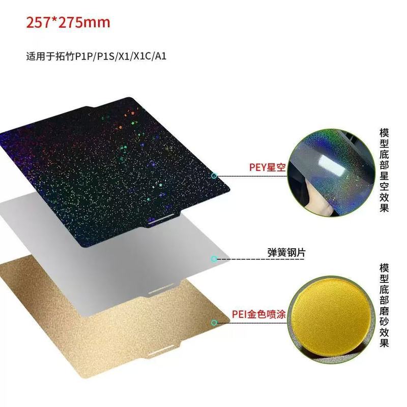 工場直販 Tuozhu A1/P1S/X1C/プラットフォーム印刷スプリング鋼ペイプレートフィルムホットベッドアクセサリープロフェッショナルグレード|undefined