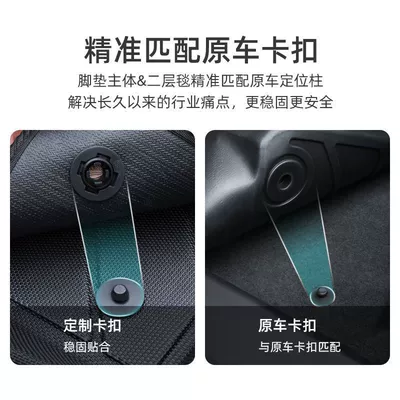 Universal Foot Pad — special foot mat surrounding 330