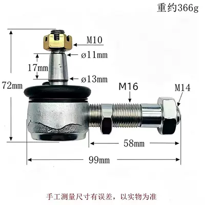 Parts Wholesale, Sükan sisteminin digər hissələri