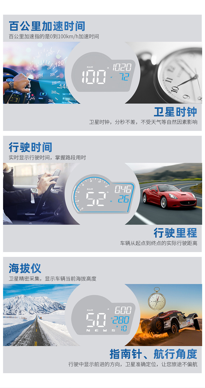 Car Universal Head-Up Display, In-Car Hud, Multi-Function Speedometer, Gps High-Definition Head-Up Display, Large Screen