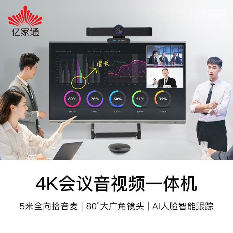 Yijiatong 4K high-definition audio video conference camera HB300-T5C…