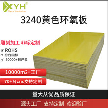 �^���Sɫ�h������ȼ���w���늳�3240�h����֬������Դ�^����ӹ�