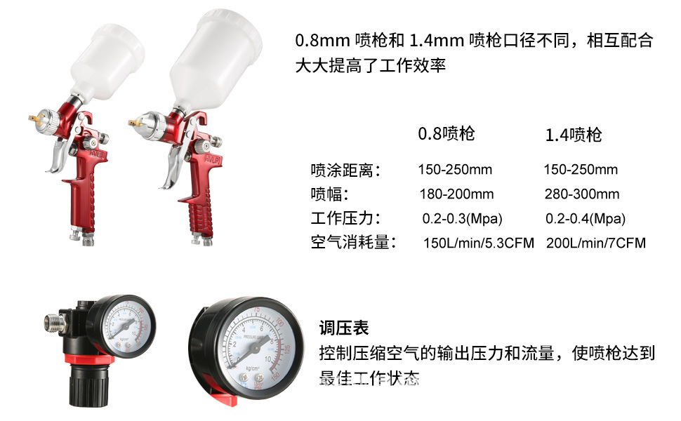 O1CN01dpmZCT1hGYEiFh7S8_!!2217481404250-0-cib.jpg?__r__=1715915342824