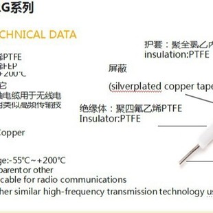 Rg Series Coaxial Line Rf Line Rg179 Rg59 Rg316 Double Silver-Plated Conductor Shielding