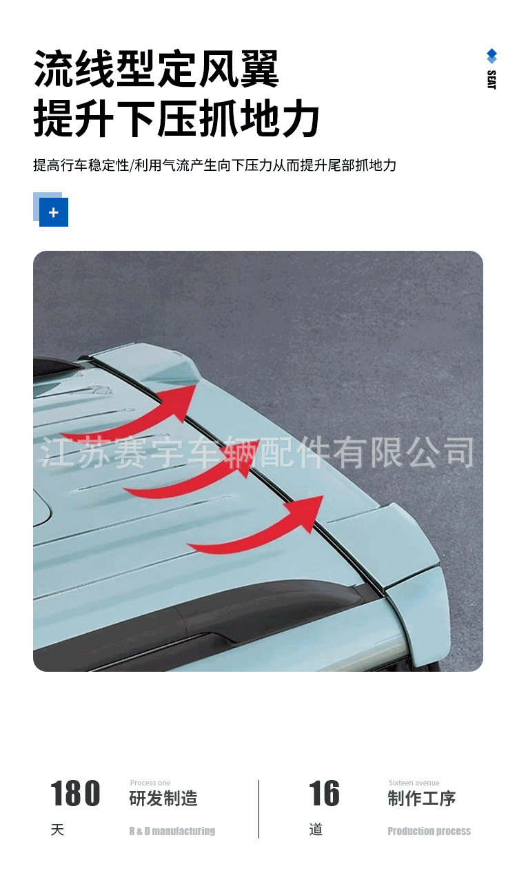 Suitable for Fang Cheng Bao Titanium 7 Defender Model Sports Rear Wing, Three-Section Tailgate Top Wing, Fixed Wind Wing Modification Accessories