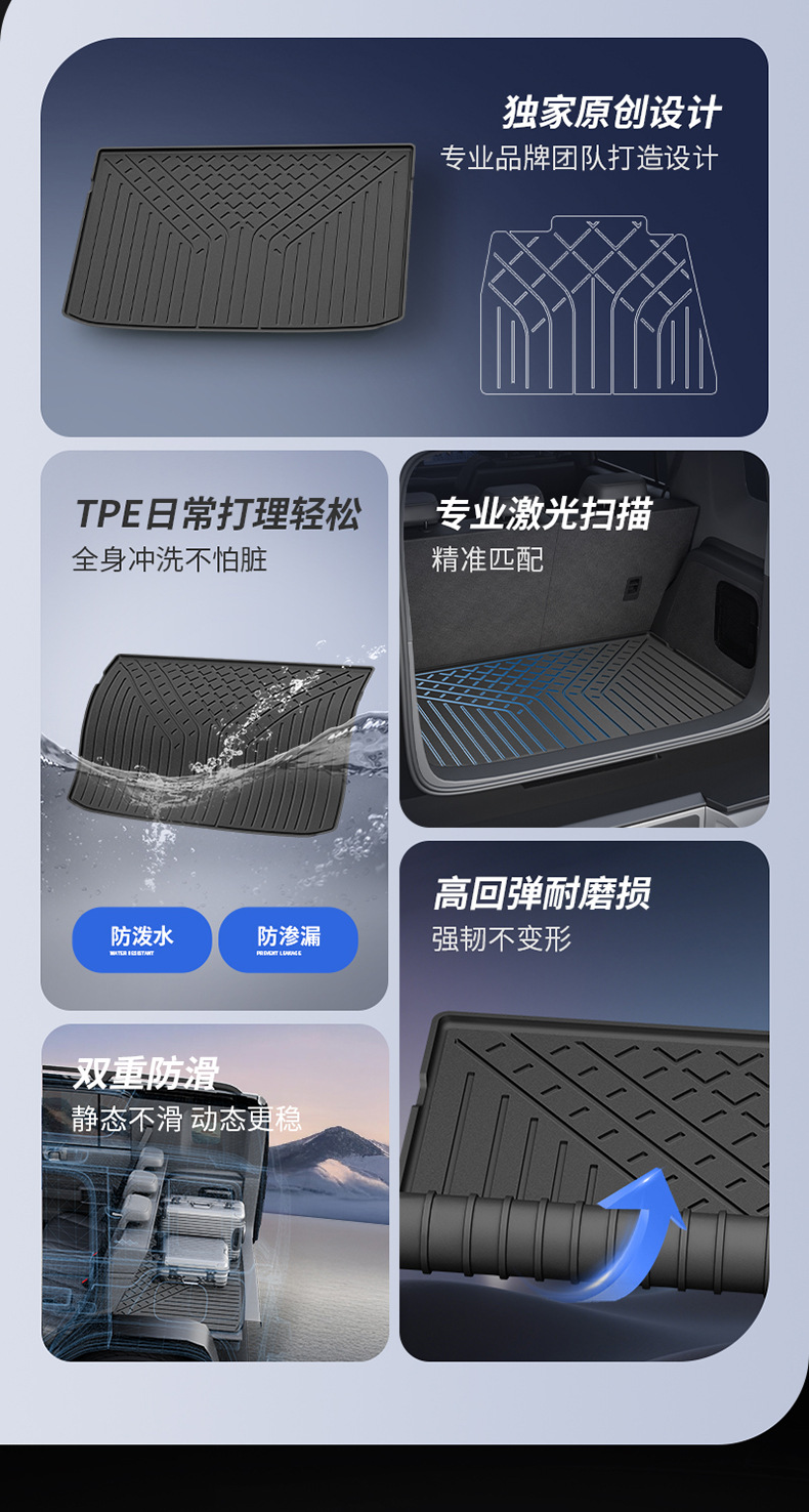 Suitable for Fang Cheng Bao Titanium 7, Titanium 3, and Leopard 5 Flash Charging Version Vehicles, All-Weather Tpe Car Trunk Mat