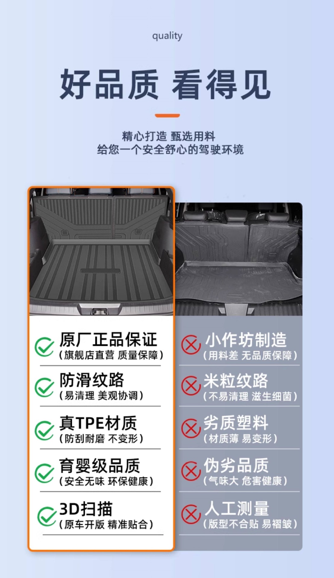 Suitable for 26 models of Dongfeng eπ007, special TPE trunk mat, car accessories 2025