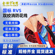 ����RVS�����~о�p�g����0.75/1.5/2.5ƽ������ϵ�y��̖��ݔ��