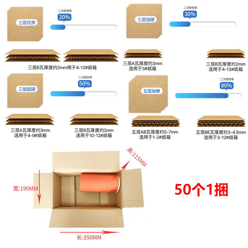 半高段ボール、速達用、電気商取引用梱包・発送用紙箱、特硬段ボール、引越し用紙箱、大型紙箱|undefined