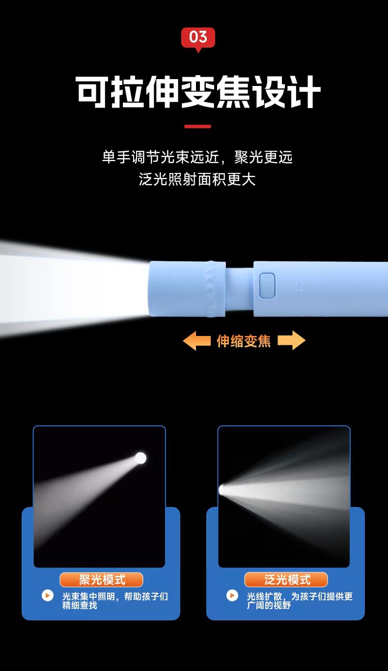 Flashlight with Strong Light, Rechargeable Usb, Outdoor Ultra-Bright Long-Range Home Emergency Light, Special Forces Waterproof Mini Student Flashlight