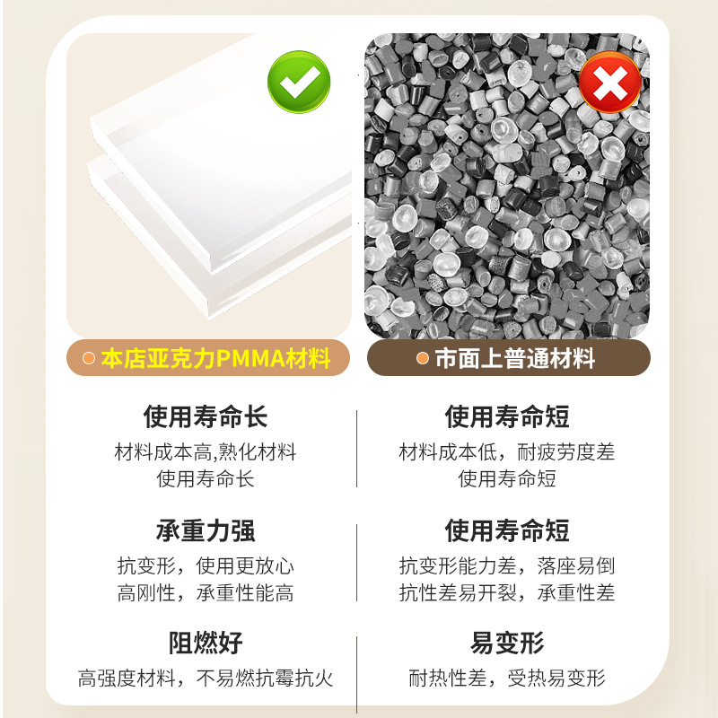 Taburetes transparentes de plástico para el hogar, sillas de comedor gruesas, bancos apilados, molinos de viento, taburetes redondos, sillas acrílicas