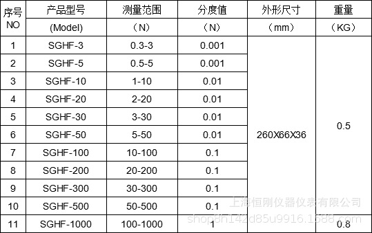 SGHF数显推拉力计规格参数.png